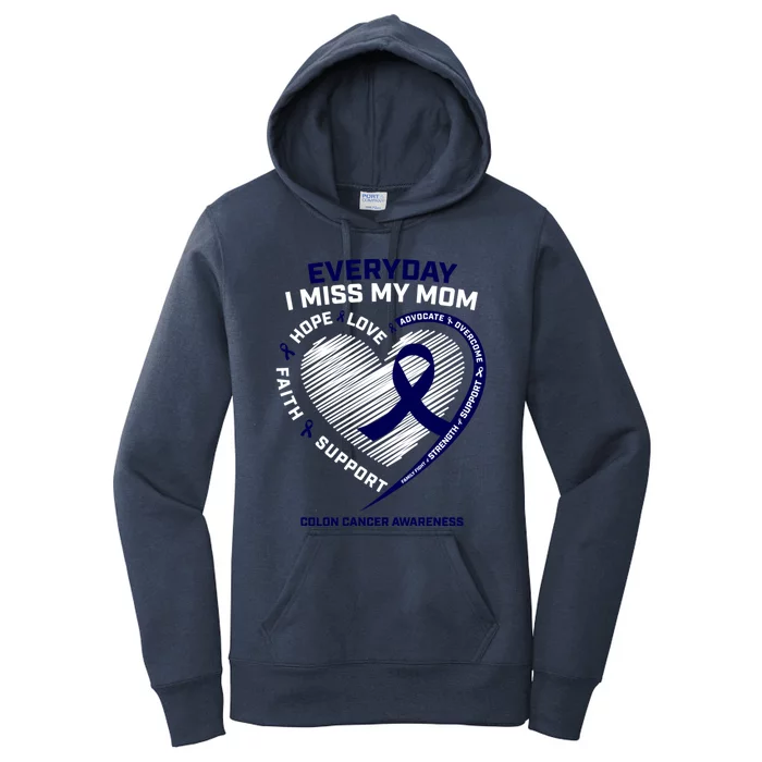 Miss My Loving Memory Mom Colon Cancer Awareness Gift Women's Pullover Hoodie