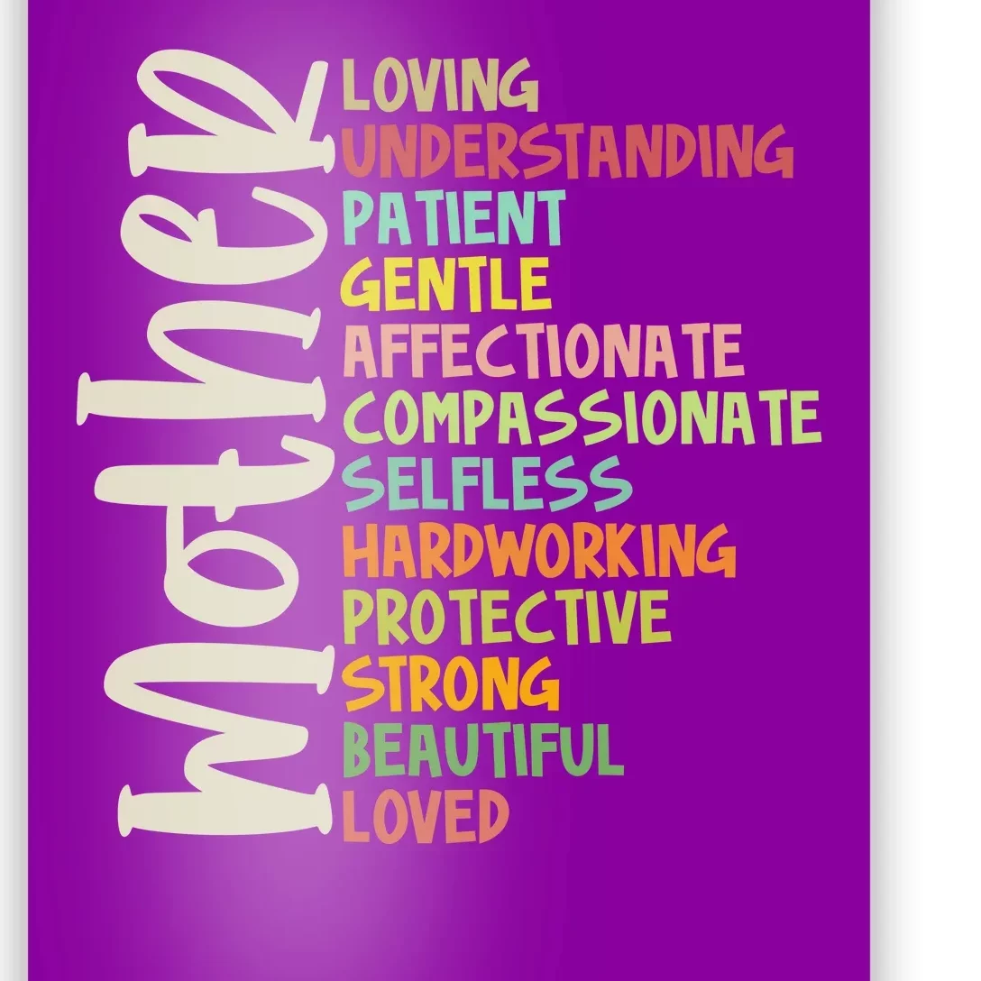 Mother Meaning Loving Gift Poster