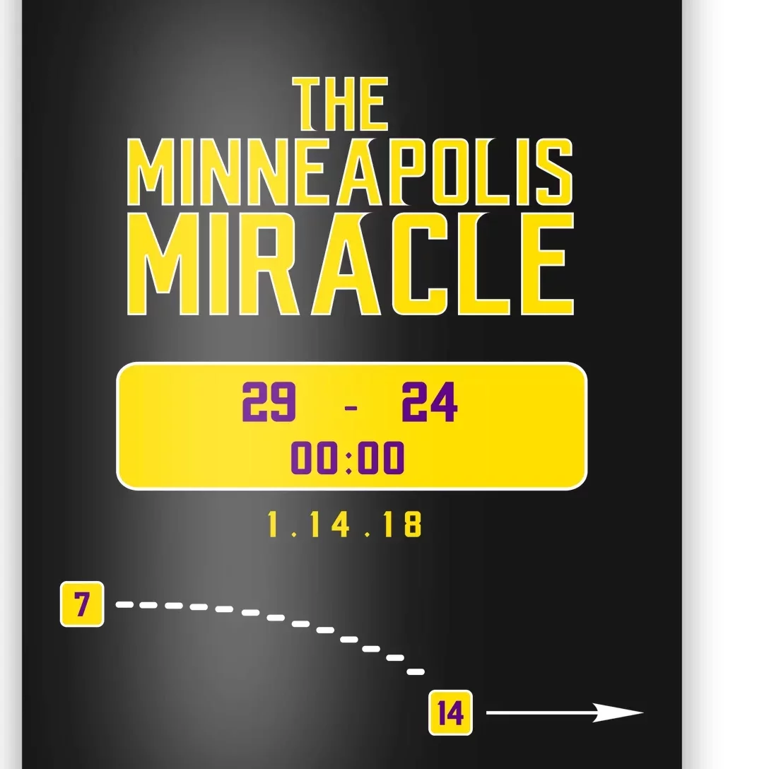 Minneapolis Miracle Poster