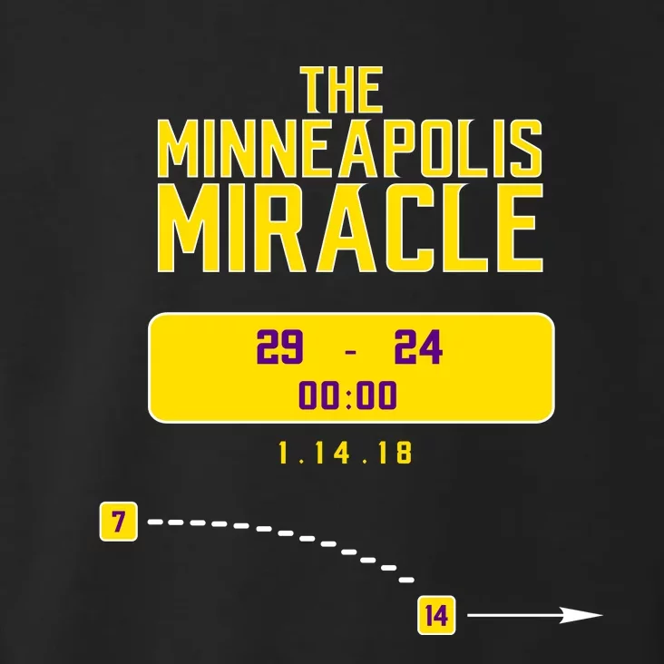 Minneapolis Miracle Toddler Hoodie