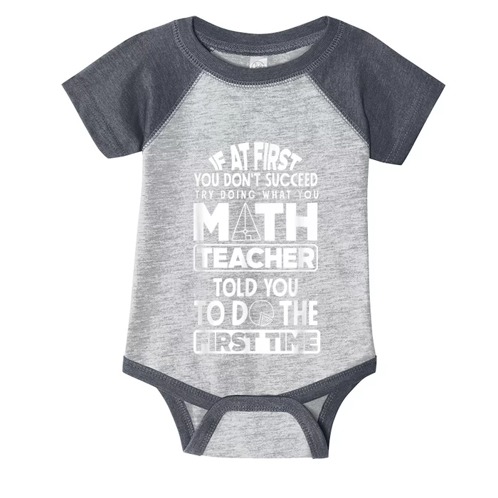 Mathematics Math Teacher Algebra Funny Infant Baby Jersey Bodysuit