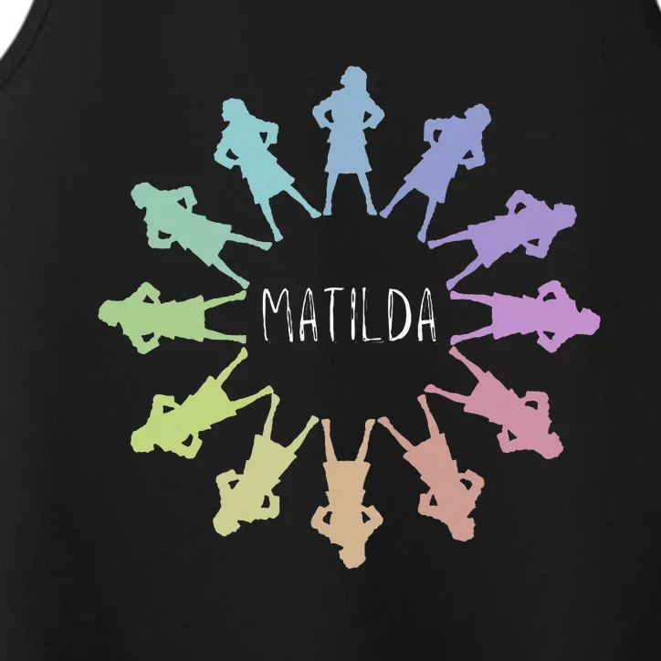 Matilda Musical Theatre Gradient Colour Circle Performance Tank