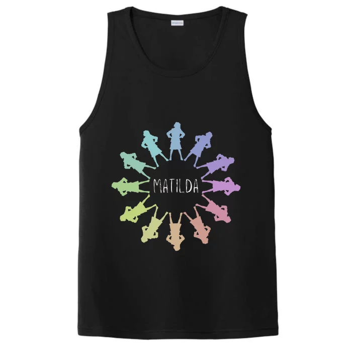 Matilda Musical Theatre Gradient Colour Circle Performance Tank