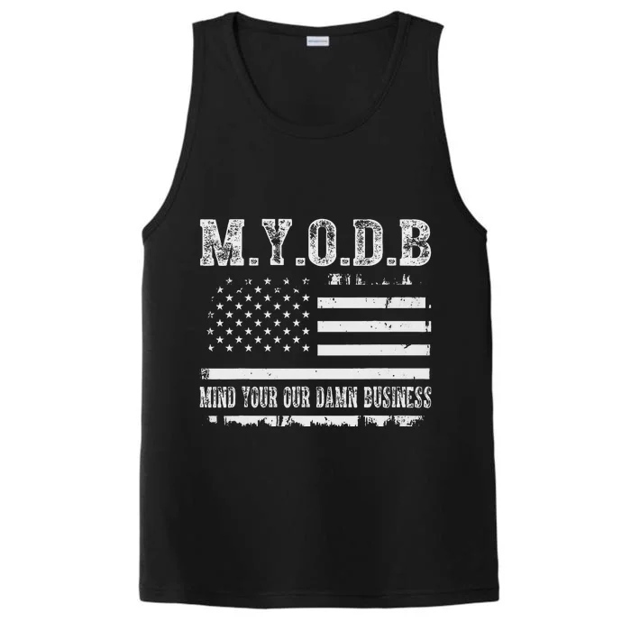 Myodb Performance Tank