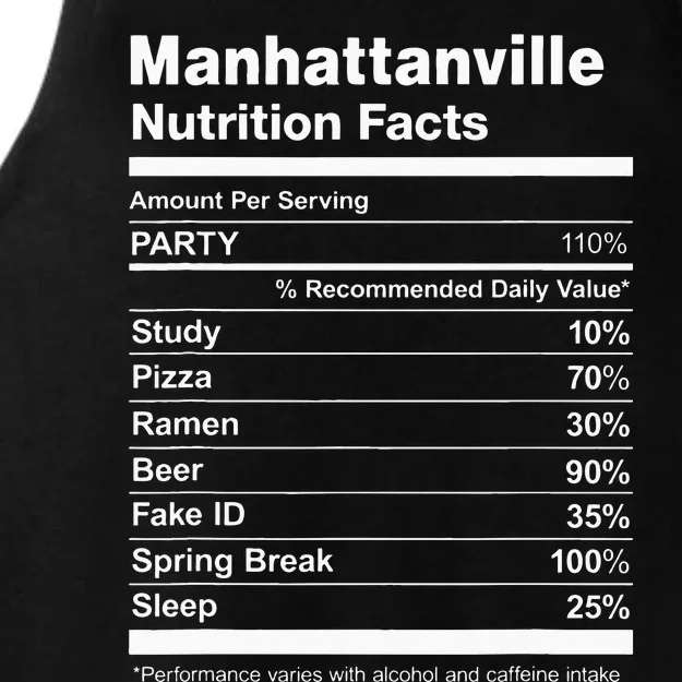 Manhattanville Nutrition Facts College University Ladies Tri-Blend Wicking Tank