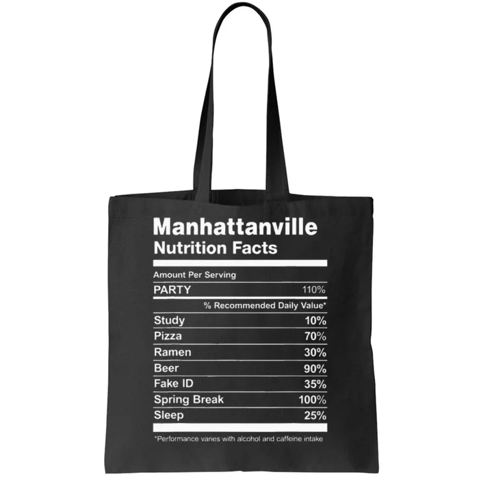 Manhattanville Nutrition Facts College University Tote Bag