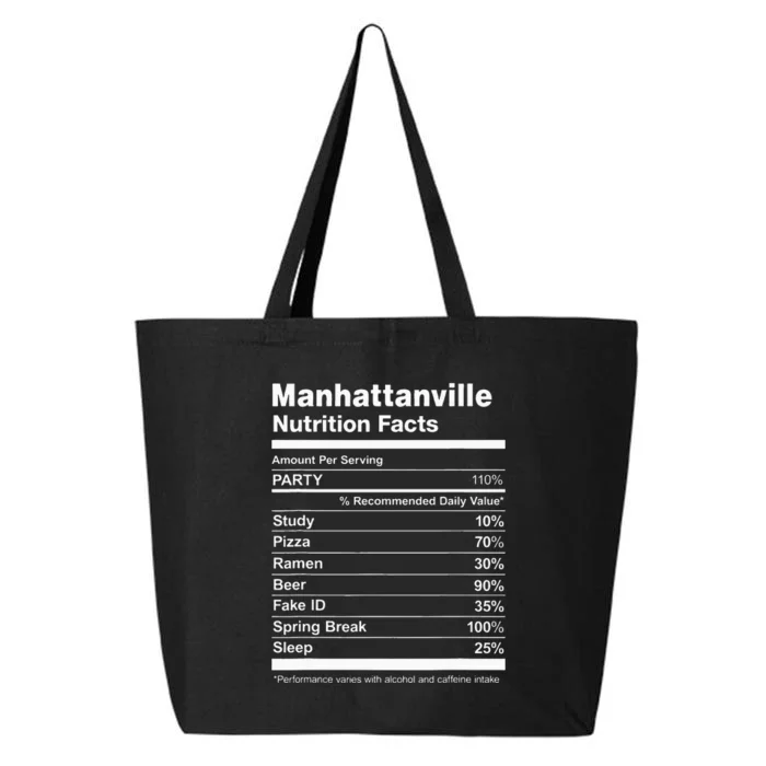 Manhattanville Nutrition Facts College University 25L Jumbo Tote