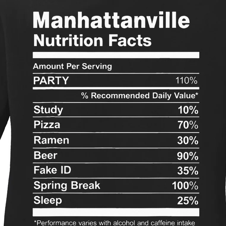 Manhattanville Nutrition Facts College University Ladies Long Sleeve Shirt