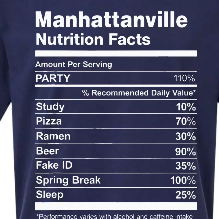 Manhattanville Nutrition Facts College University Sueded Cloud Jersey T-Shirt