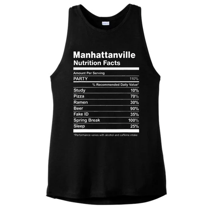 Manhattanville Nutrition Facts College University Ladies Tri-Blend Wicking Tank