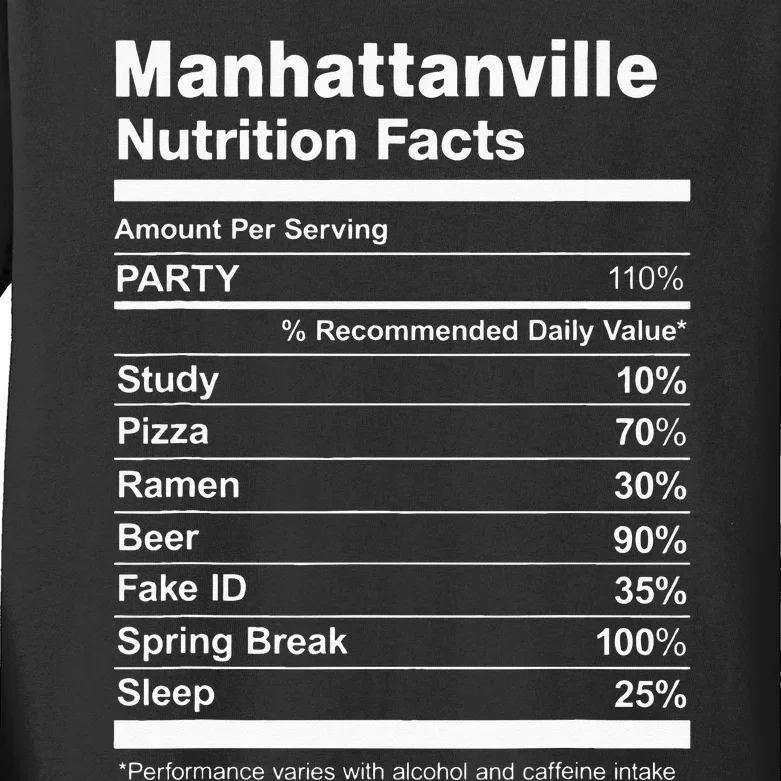 Manhattanville Nutrition Facts College University Kids Long Sleeve Shirt