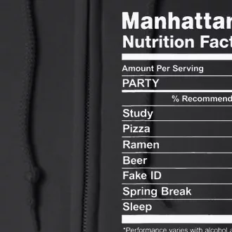 Manhattanville Nutrition Facts College University Full Zip Hoodie