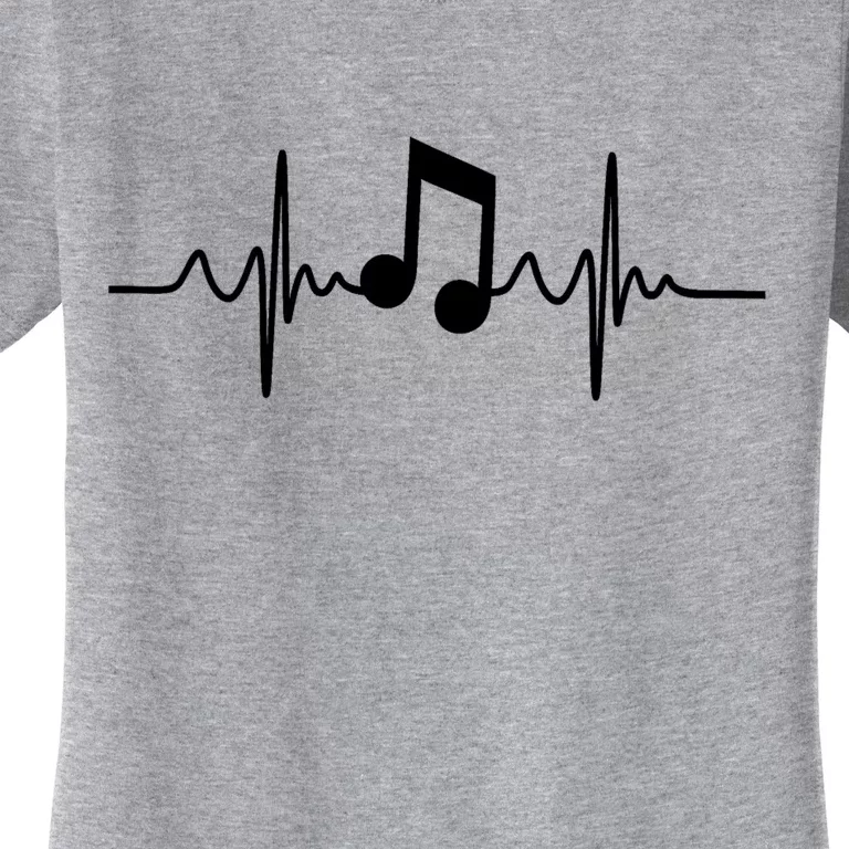 Music Note Heartbeat Pulse Women's T-Shirt