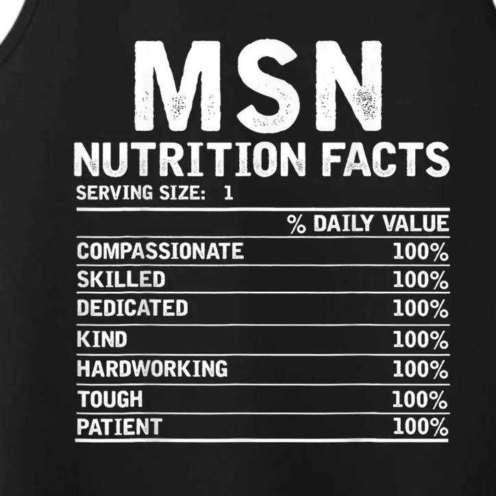 Msn Nurse Nutrition Facts Funny Thanksgiving Christmas Performance Tank