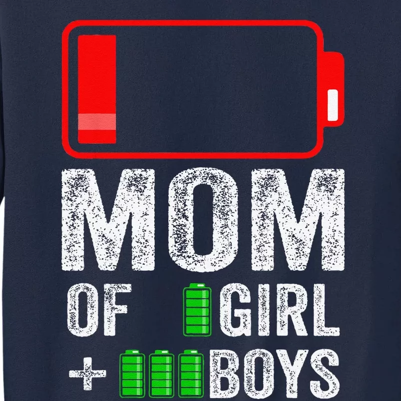 Mom Of 3 1 Gift From Mothers Day Birthday Women Tall Sweatshirt