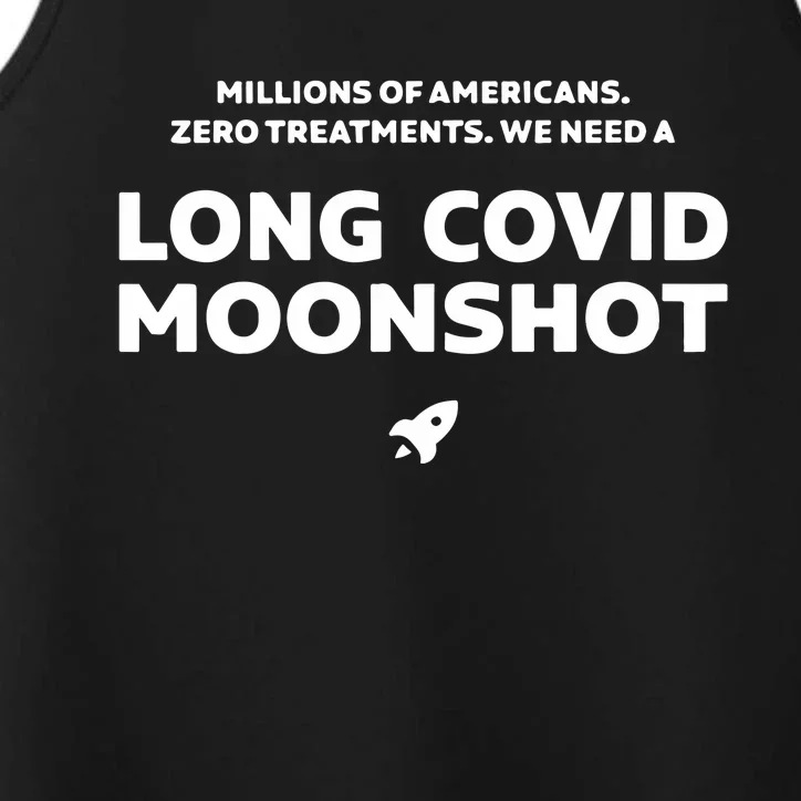 Millions Of Americans Zero Treatments We Need A Long Covid Moonshot Performance Tank