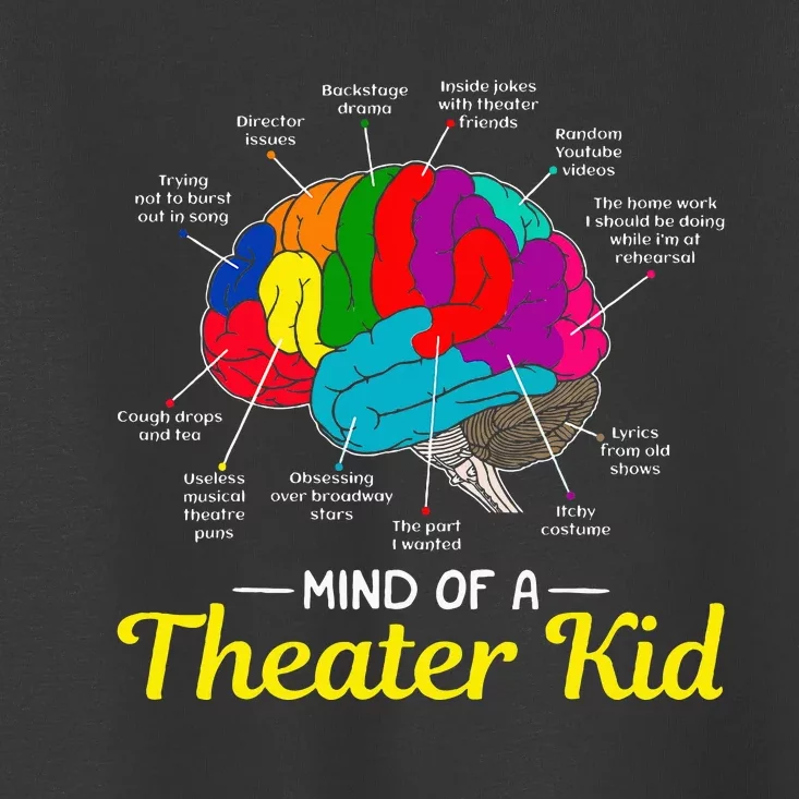 Mind Of A Theater Brain Musical Theatre Toddler T-Shirt