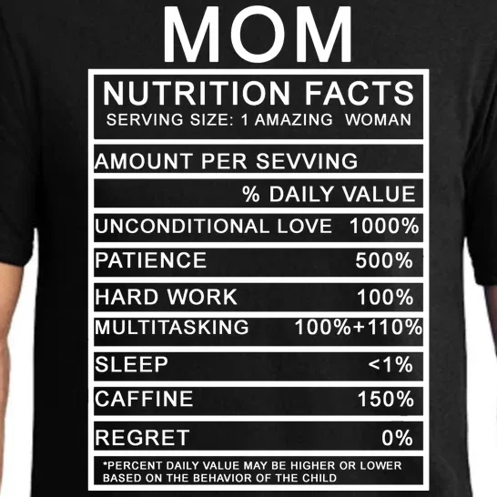 Mom Nutritional Facts Funny Pajama Set