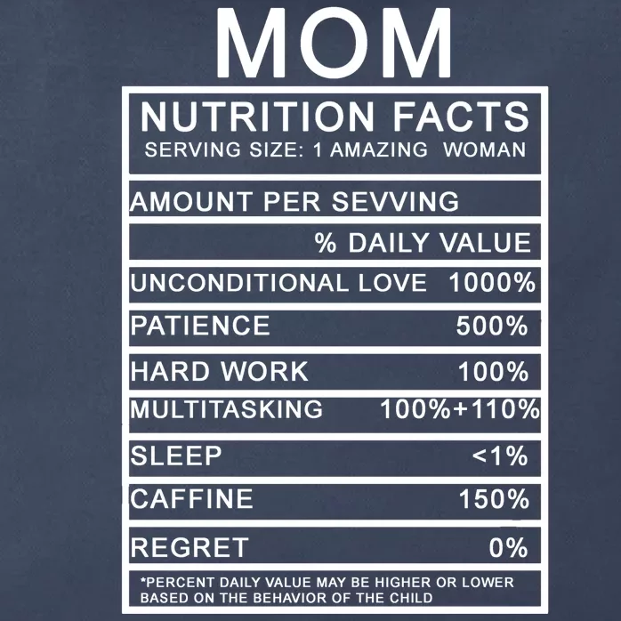 Mom Nutritional Facts Funny Zip Tote Bag