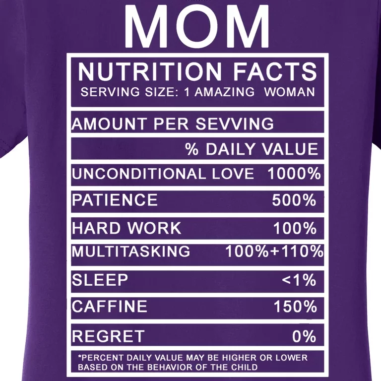 Mom Nutritional Facts Funny Women's T-Shirt