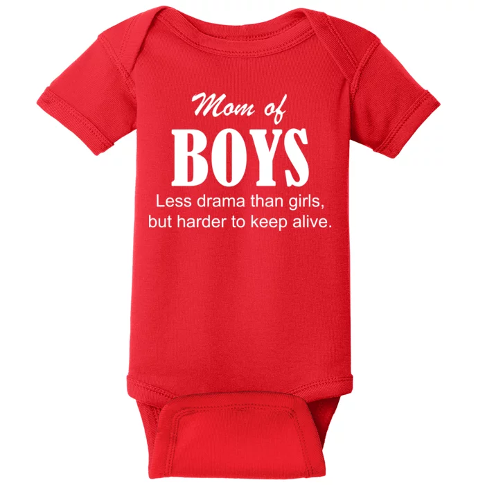 Mom Of Boys Baby Bodysuit