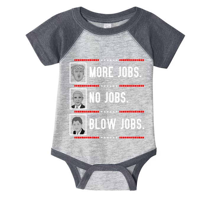 More Jobs No Jobs Blow Jobs Pro Trump Infant Baby Jersey Bodysuit