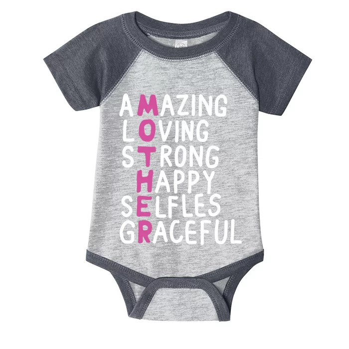 Mother Amazing Loving Strong Infant Baby Jersey Bodysuit