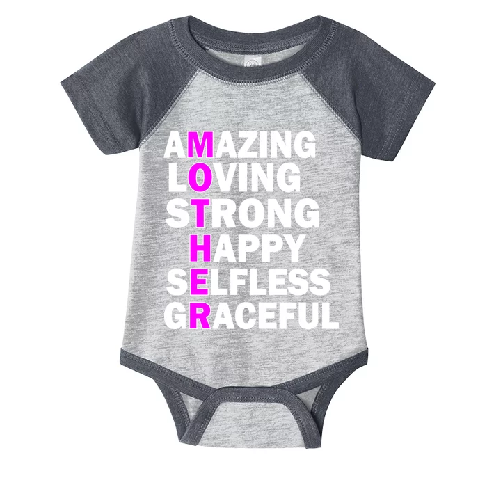 Mother's Day Quote Amazing Loving Strong Happy Infant Baby Jersey Bodysuit