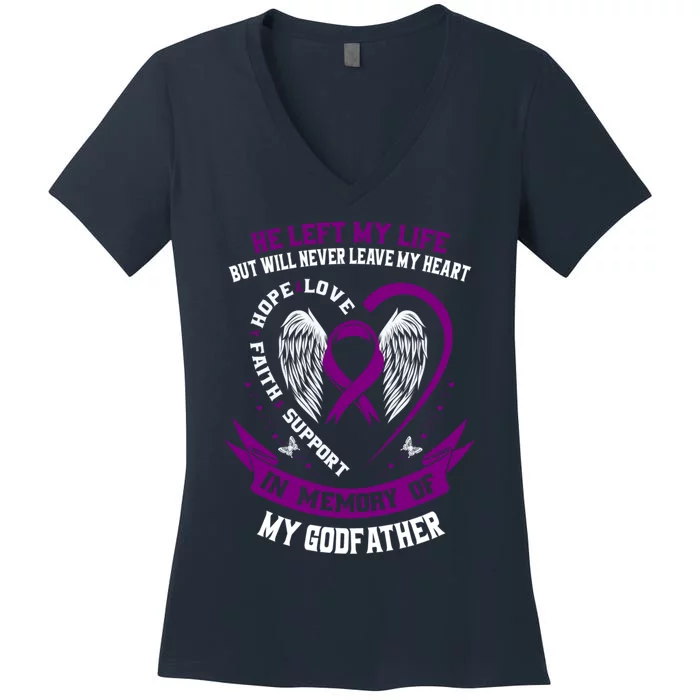 Memorial Products Alzheimers Awareness Women's V-Neck T-Shirt