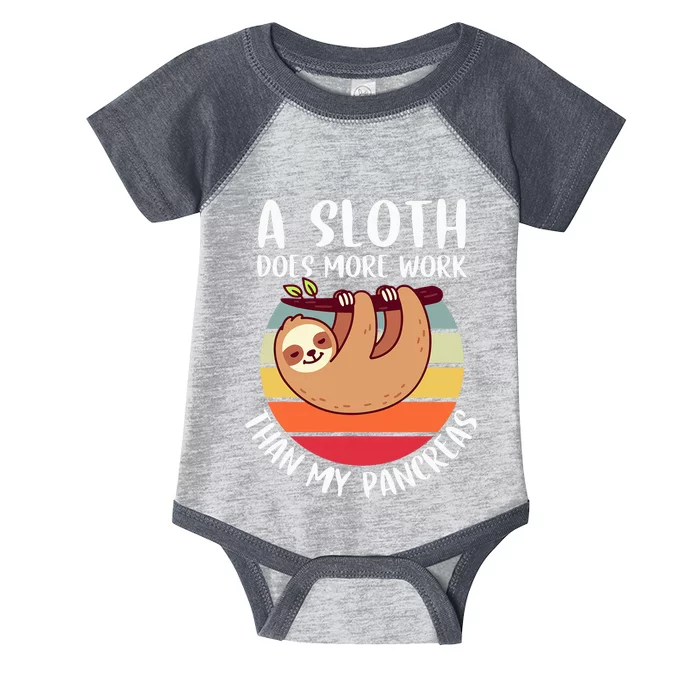 My Pancreas Diabetes Type 1 T1d Sloth Infant Baby Jersey Bodysuit