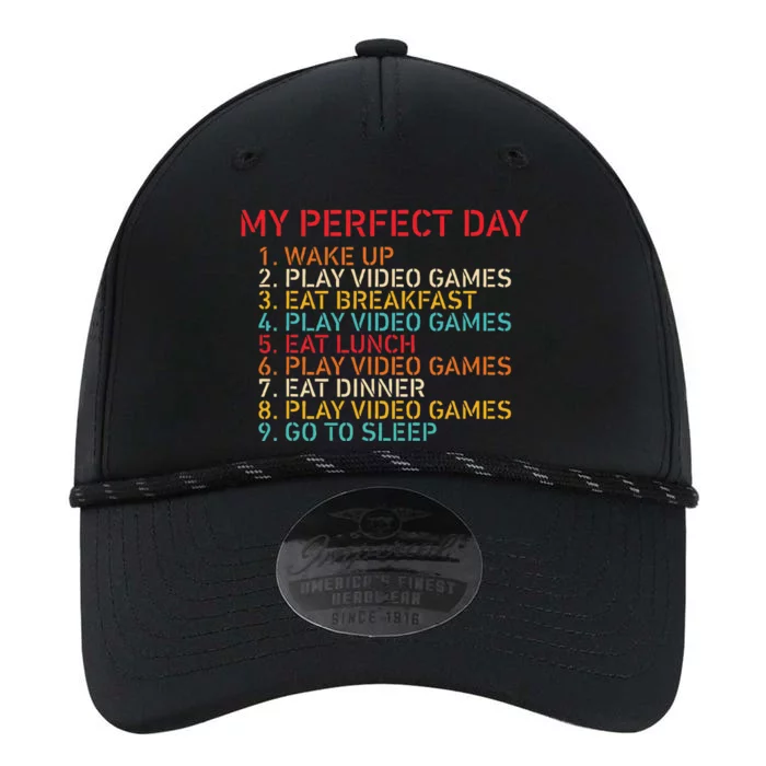 My Perfect Day 1. Wake Up 2. Play Video Games Performance The Dyno Cap