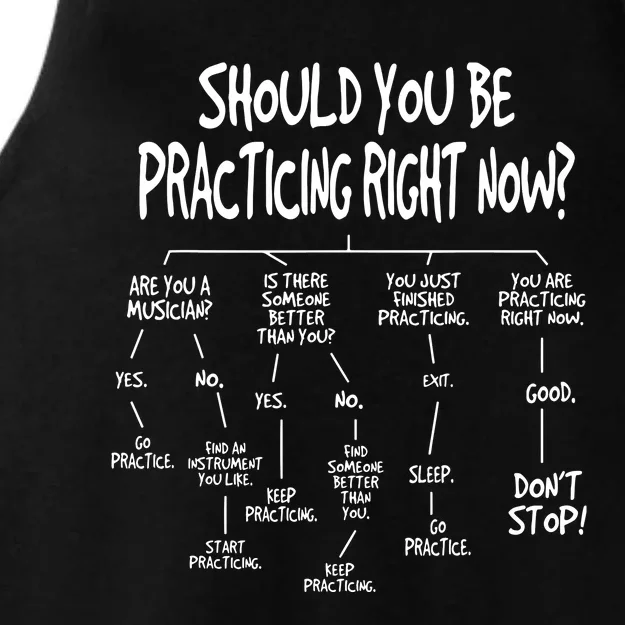 Music Practice Instrument Algorithm Funny Christmas Gift Ladies Tri-Blend Wicking Tank