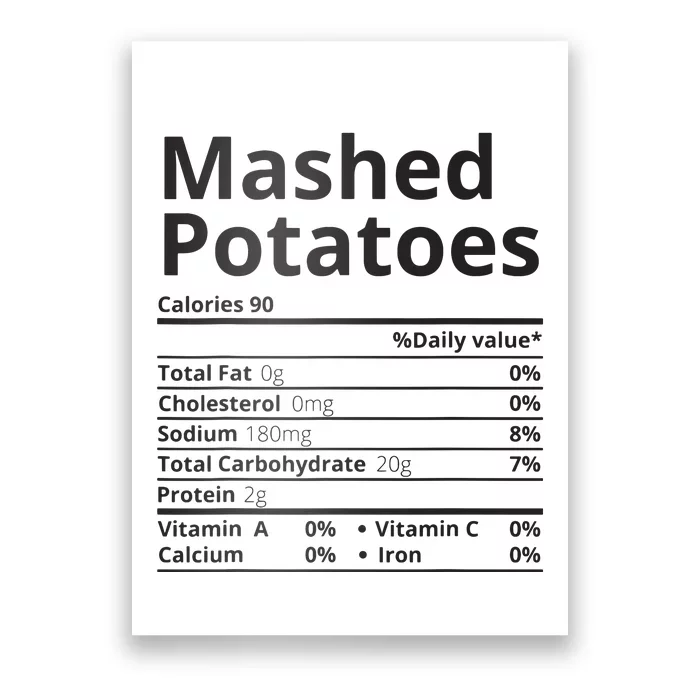 Mashed Potatoes Nutrition Facts Thanksgiving Christmas Poster