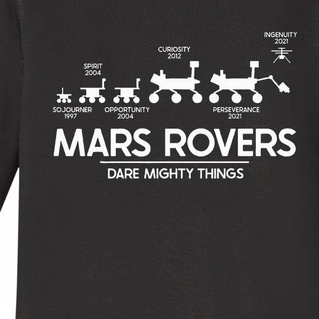 Mars Perseverance Rover Dare Mighty Things Landing Timeline Baby Long Sleeve Bodysuit