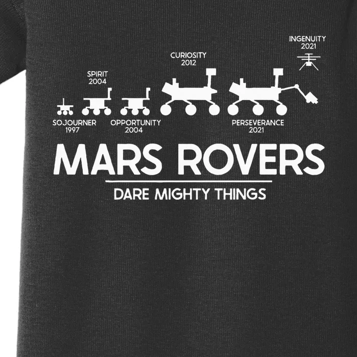 Mars Perseverance Rover Dare Mighty Things Landing Timeline Baby Bodysuit