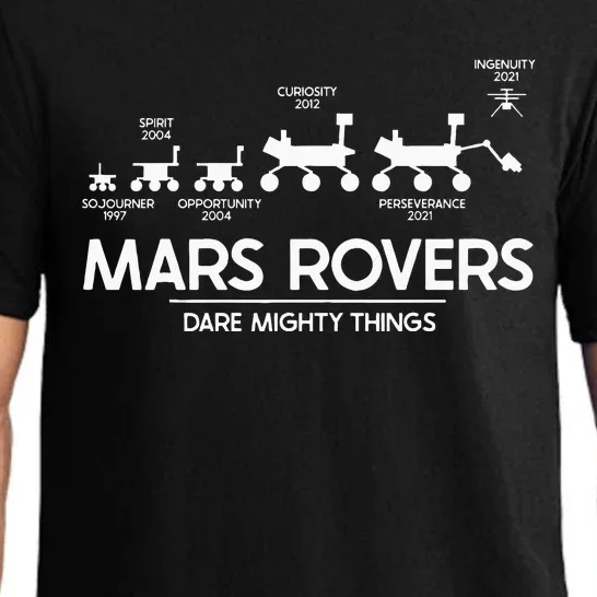 Mars Perseverance Rover Dare Mighty Things Landing Timeline Pajama Set