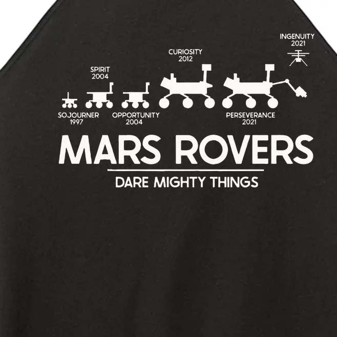 Mars Perseverance Rover Dare Mighty Things Landing Timeline Women’s Perfect Tri Rocker Tank