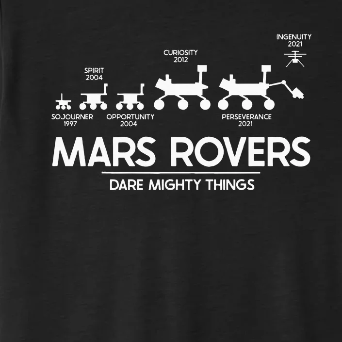 Mars Perseverance Rover Dare Mighty Things Landing Timeline ChromaSoft Performance T-Shirt