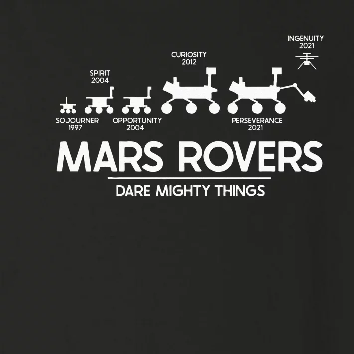 Mars Perseverance Rover Dare Mighty Things Landing Timeline Toddler Long Sleeve Shirt