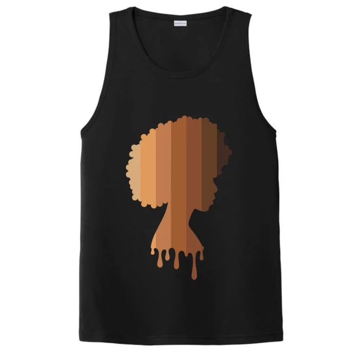 Melanin Queen Black Women Black History Month Blm Juneteenth Performance Tank