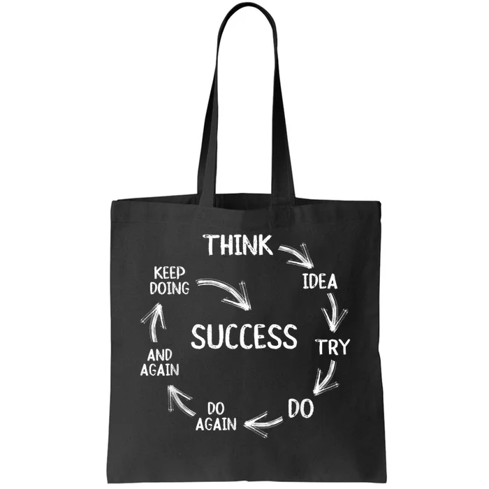 Motivational Quote Motivation Success Inspiration Mindset Tote Bag