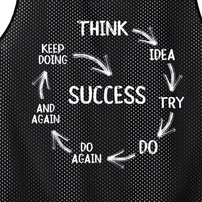 Motivational Quote Motivation Success Inspiration Mindset Mesh Reversible Basketball Jersey Tank