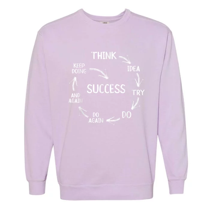 Motivational Quote Motivation Success Inspiration Mindset Garment-Dyed Sweatshirt