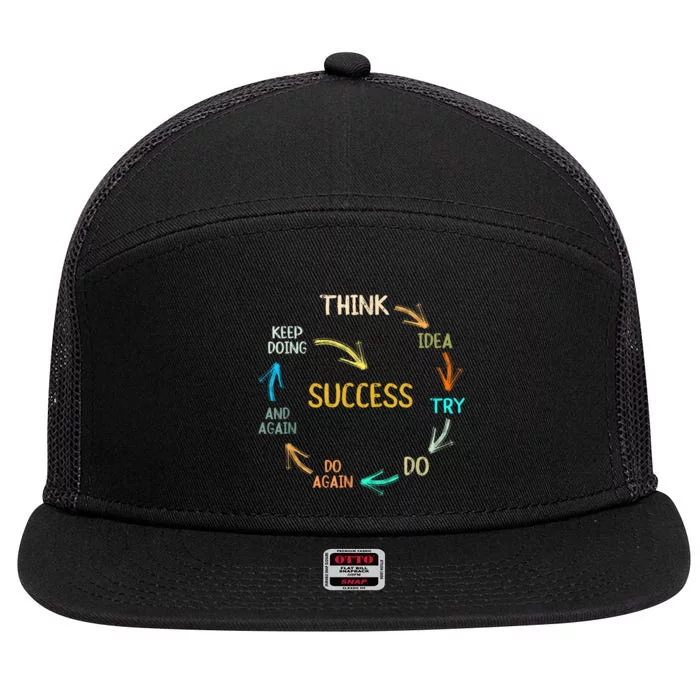 Motivational Quote Motivation Success Inspiration Mindset 7 Panel Mesh Trucker Snapback Hat