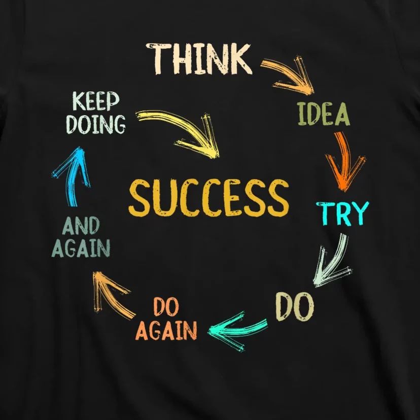 Motivational Quote Motivation Success Inspiration Mindset T-Shirt