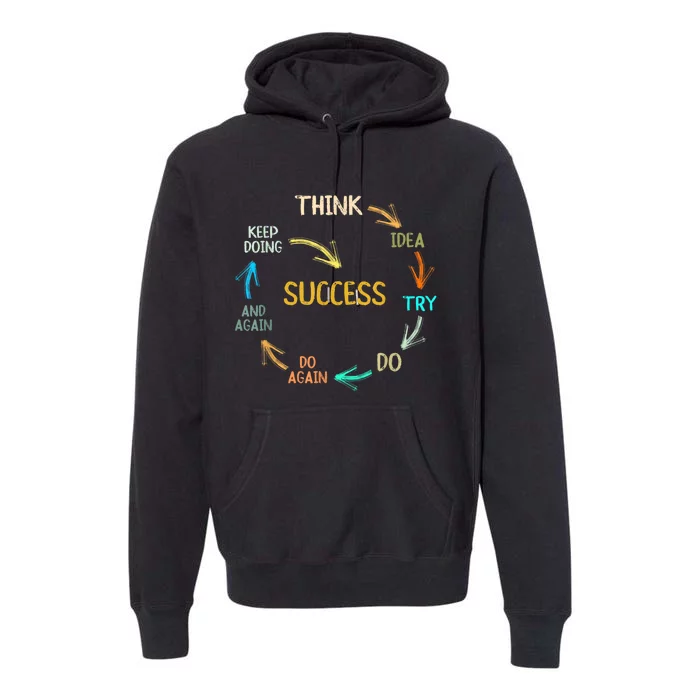 Motivational Quote Motivation Success Inspiration Mindset Premium Hoodie