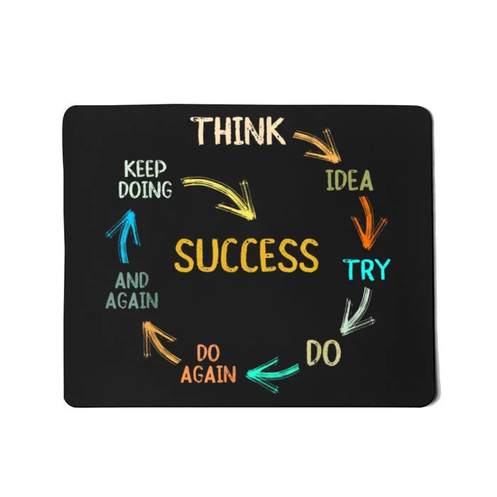 Motivational Quote Motivation Success Inspiration Mindset Mousepad