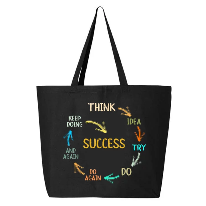 Motivational Quote Motivation Success Inspiration Mindset 25L Jumbo Tote