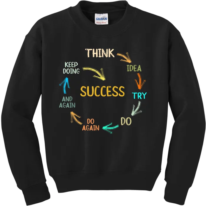 Motivational Quote Motivation Success Inspiration Mindset Kids Sweatshirt