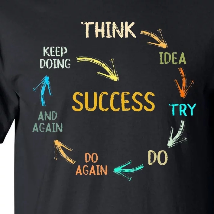 Motivational Quote Motivation Success Inspiration Mindset Tall T-Shirt